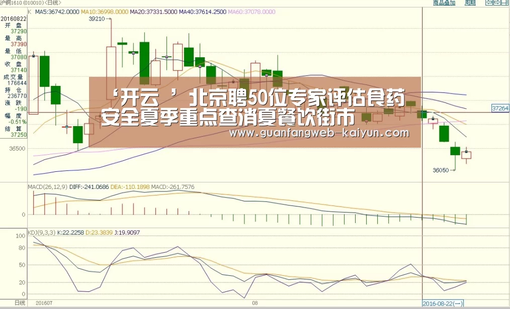  kaiyun官网首页 