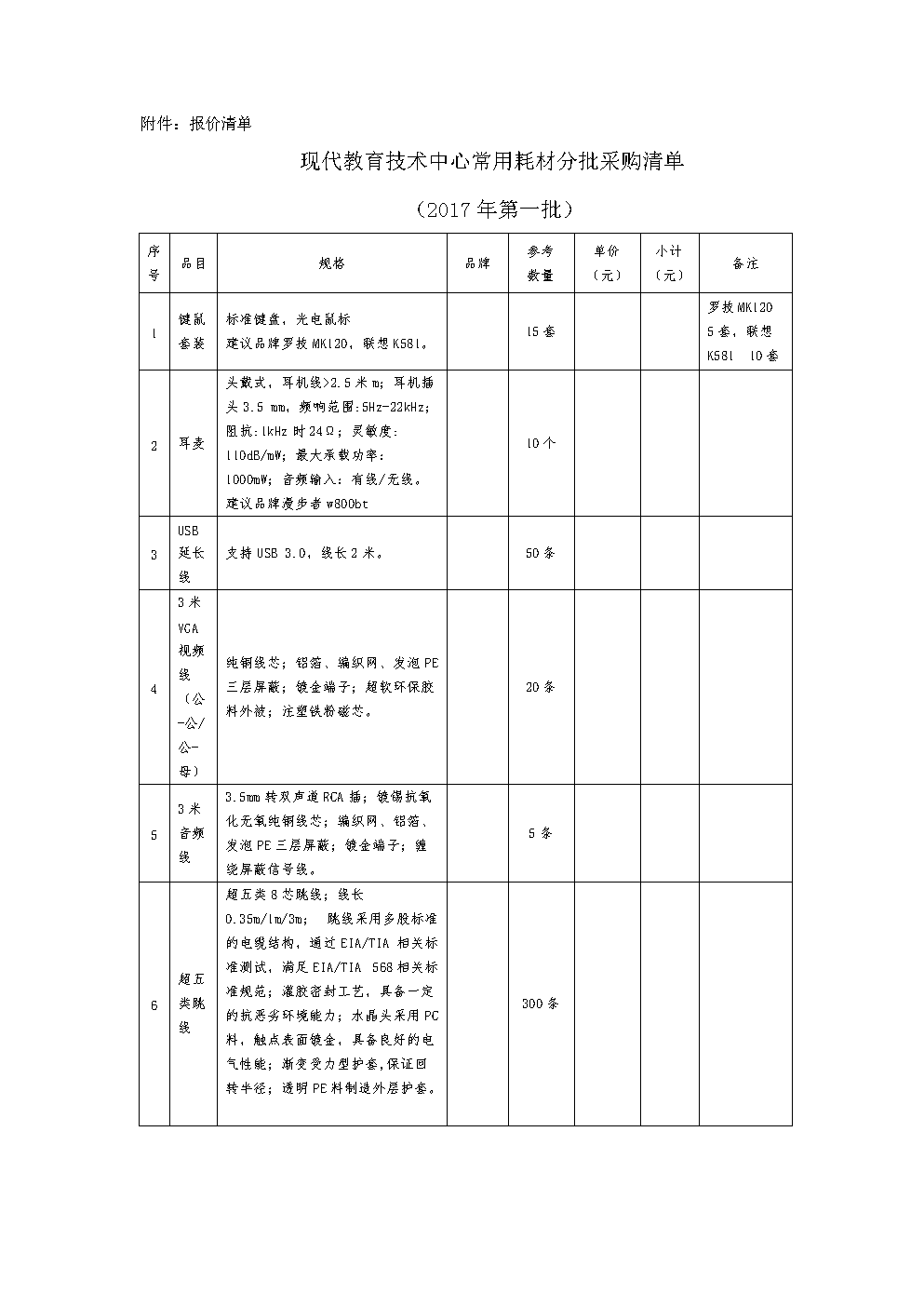  kaiyun官网首页 